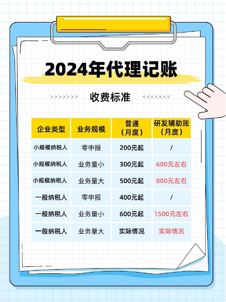 代理記賬報稅收費標(biāo)準(zhǔn)