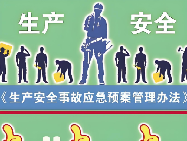 海南生產(chǎn)經(jīng)營單位生產(chǎn)安全事故應急預案備案