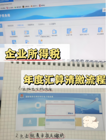 匯算清繳