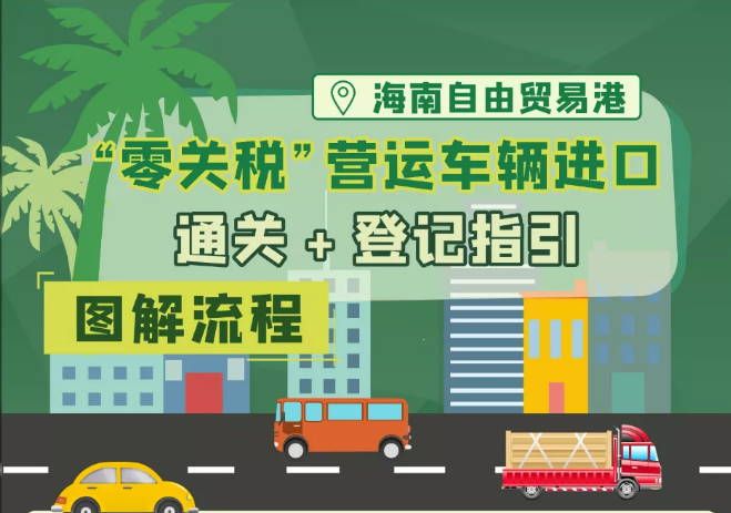 海南自由貿(mào)易港“零關(guān)稅”營(yíng)運(yùn)車(chē)輛進(jìn)口及登記-海南/?？?三亞代辦理經(jīng)營(yíng)許可證-易企算財(cái)稅公司