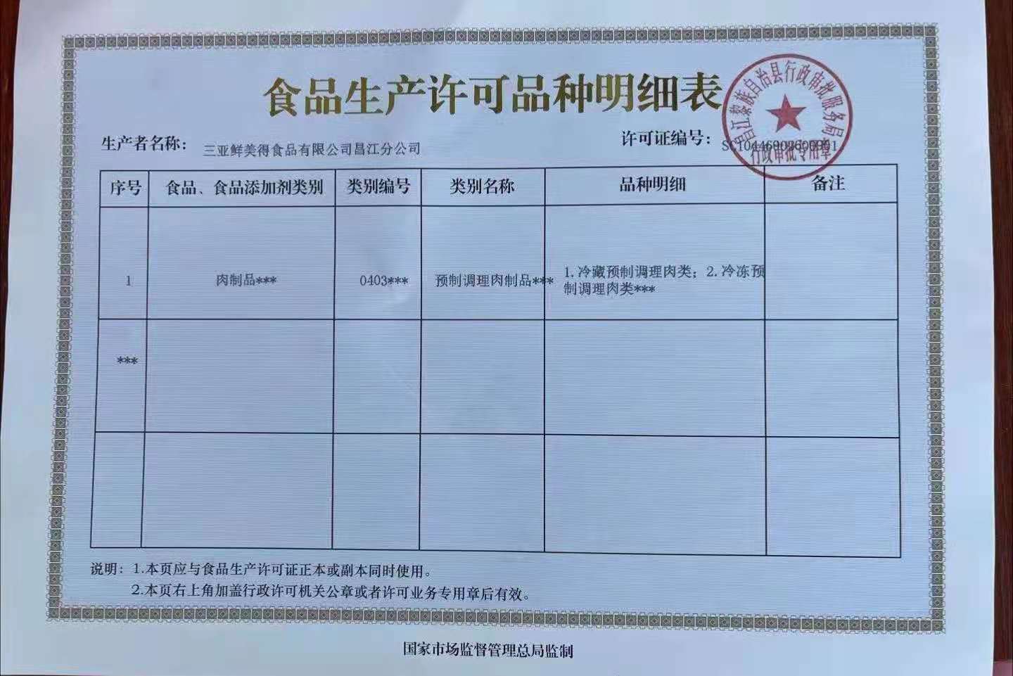 海南食品生產(chǎn)許可證辦理